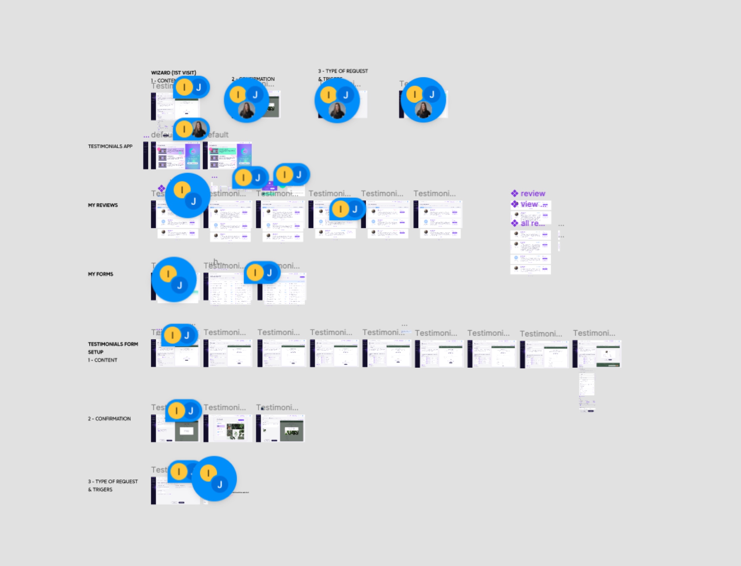 Design review in place