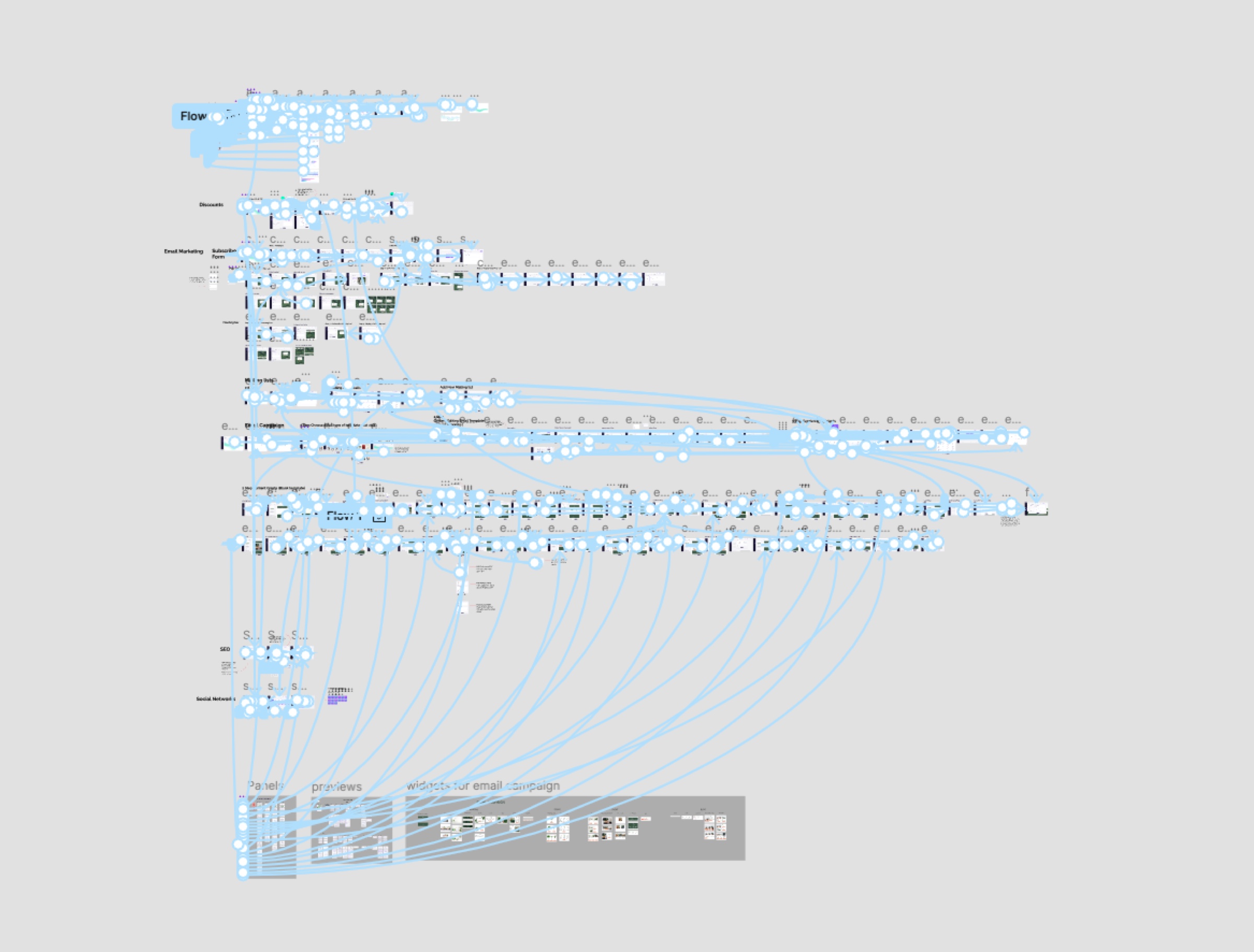 Prototyping