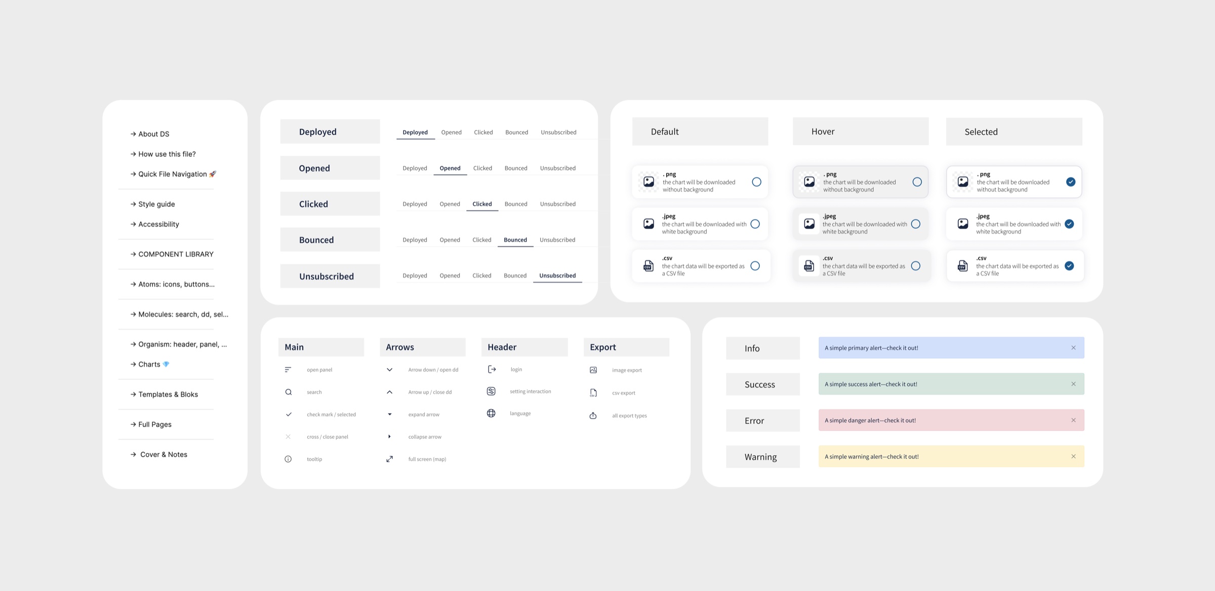 Design system