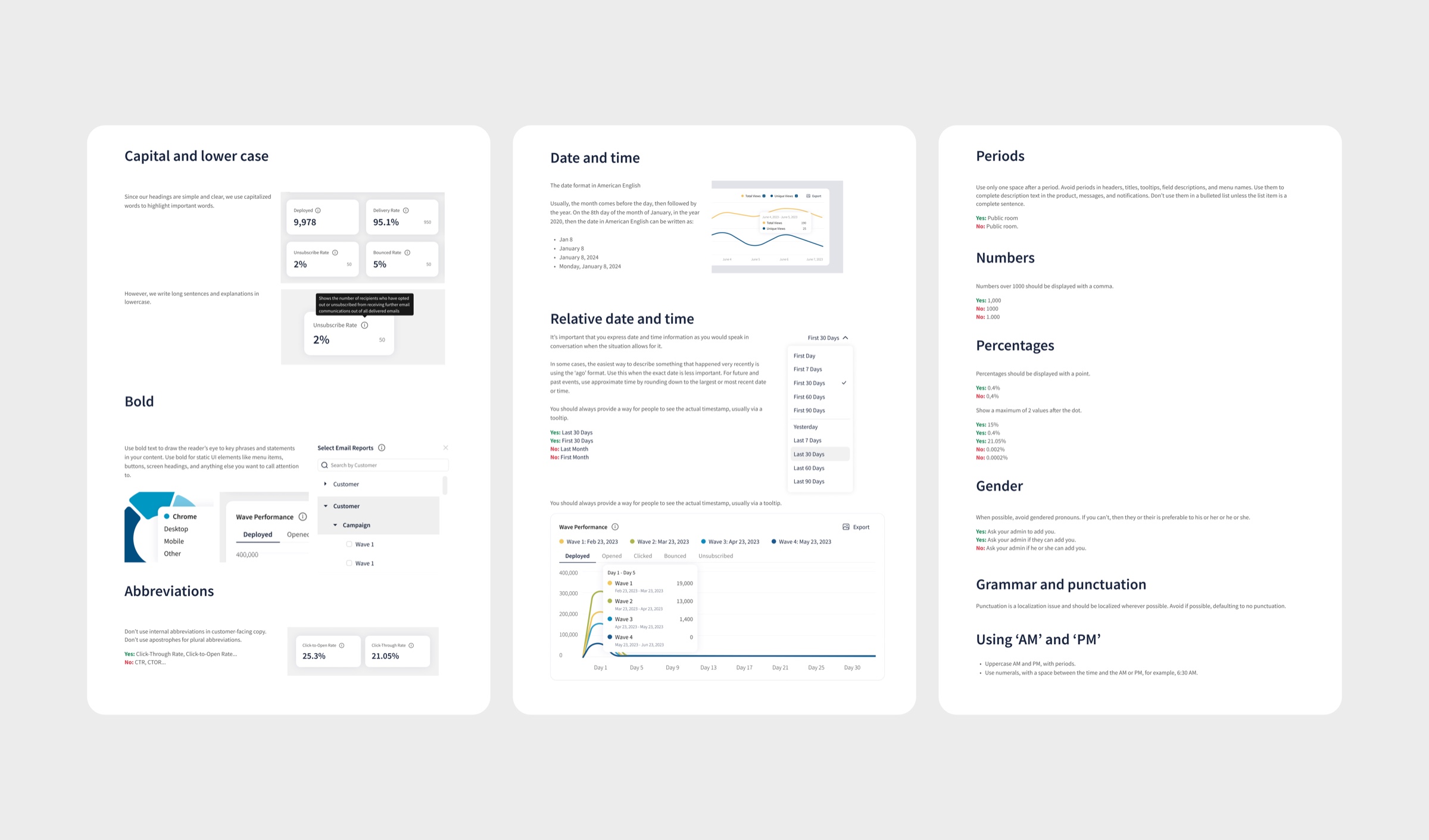 UX writing rules