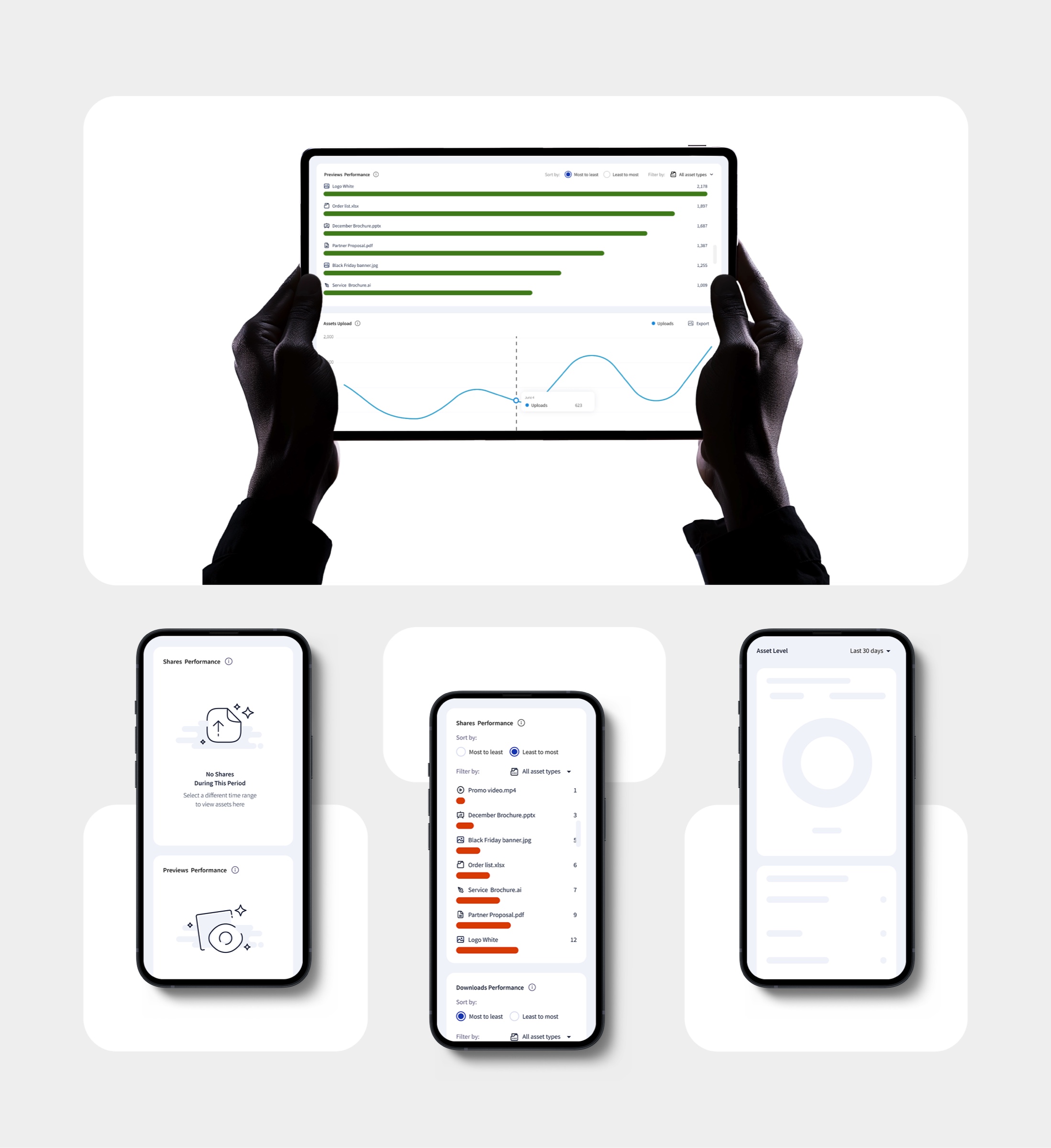How widgets rearrange as the screen narrows