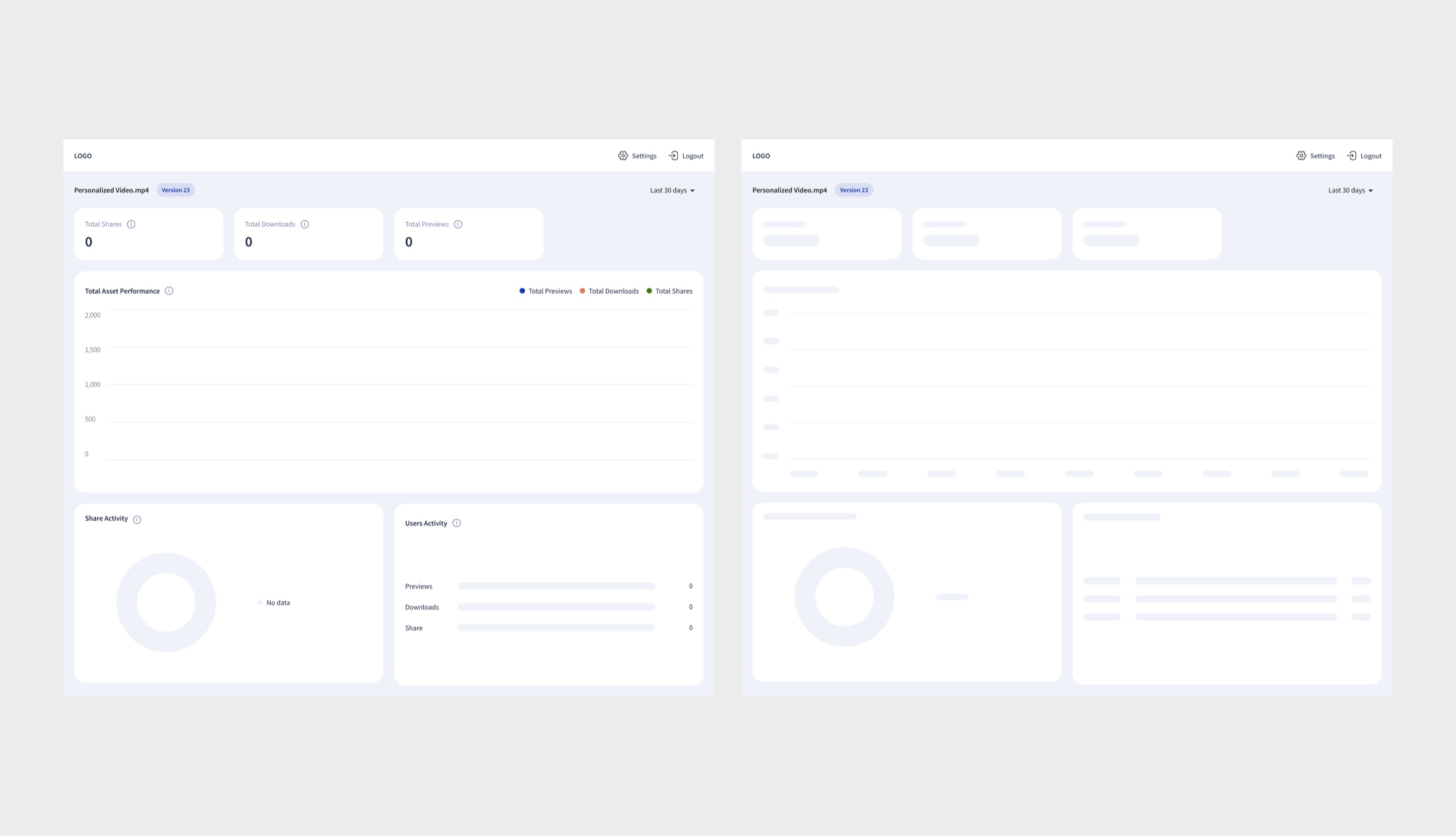 Empty data and skeleton loading: designed, not left over