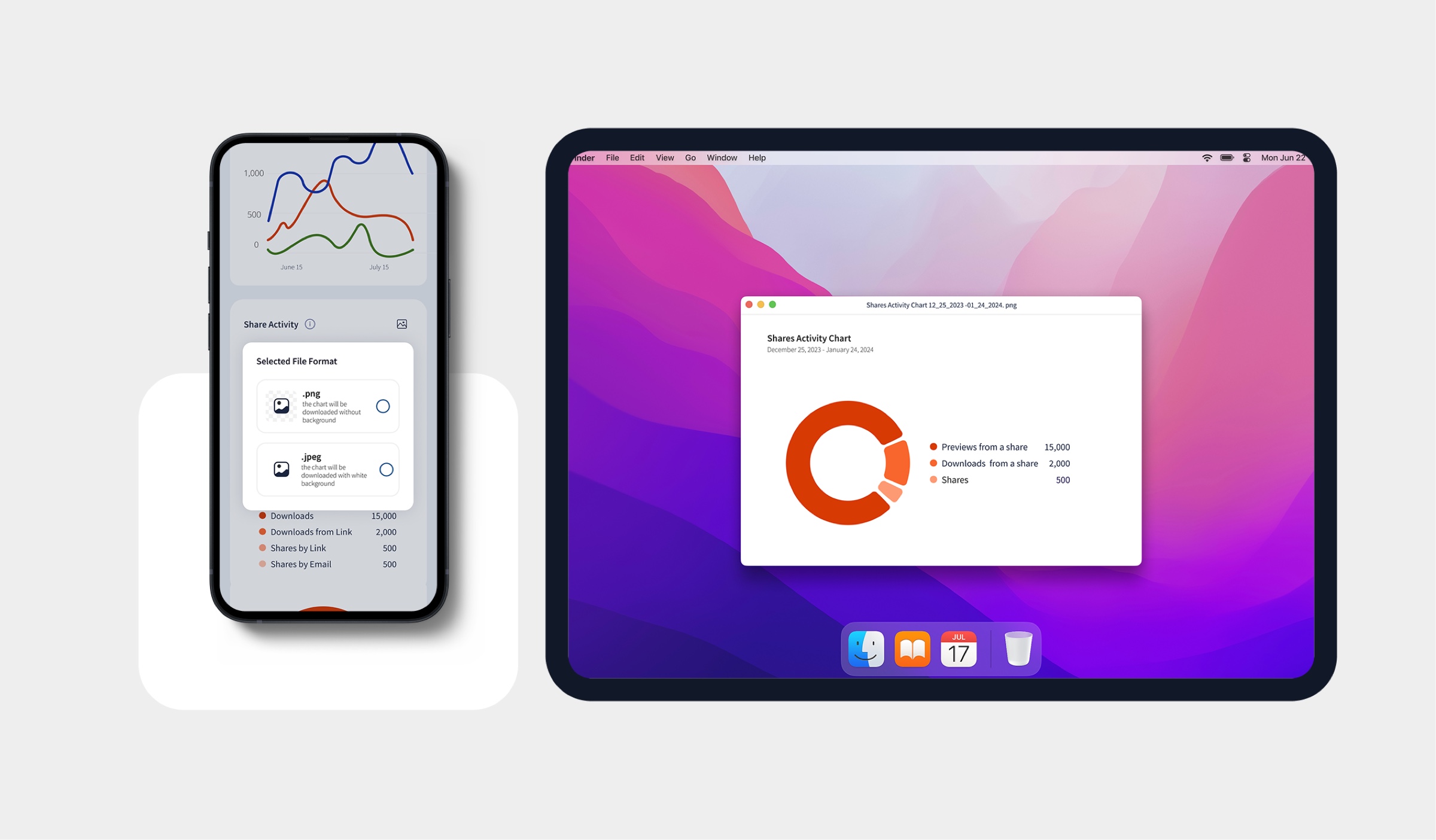 Export: a clean chart image or CSV, from phone to desktop