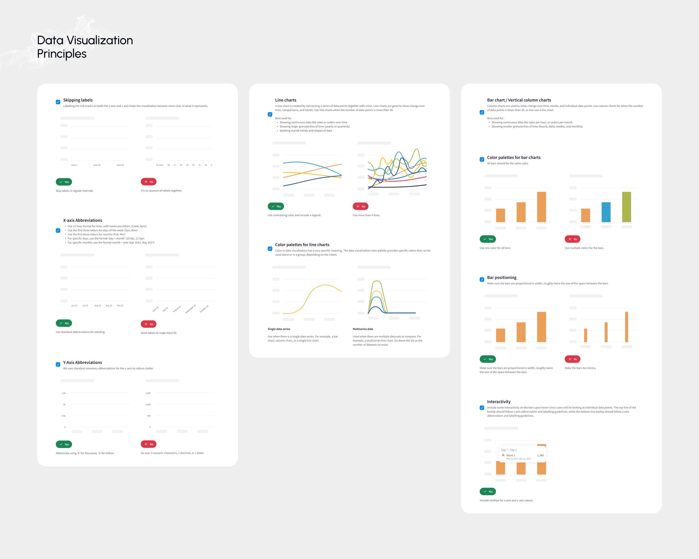 Data-visualization principles