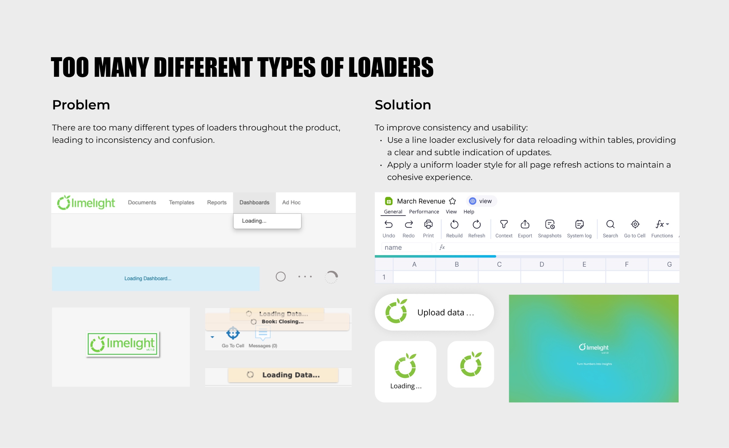 Loader audit