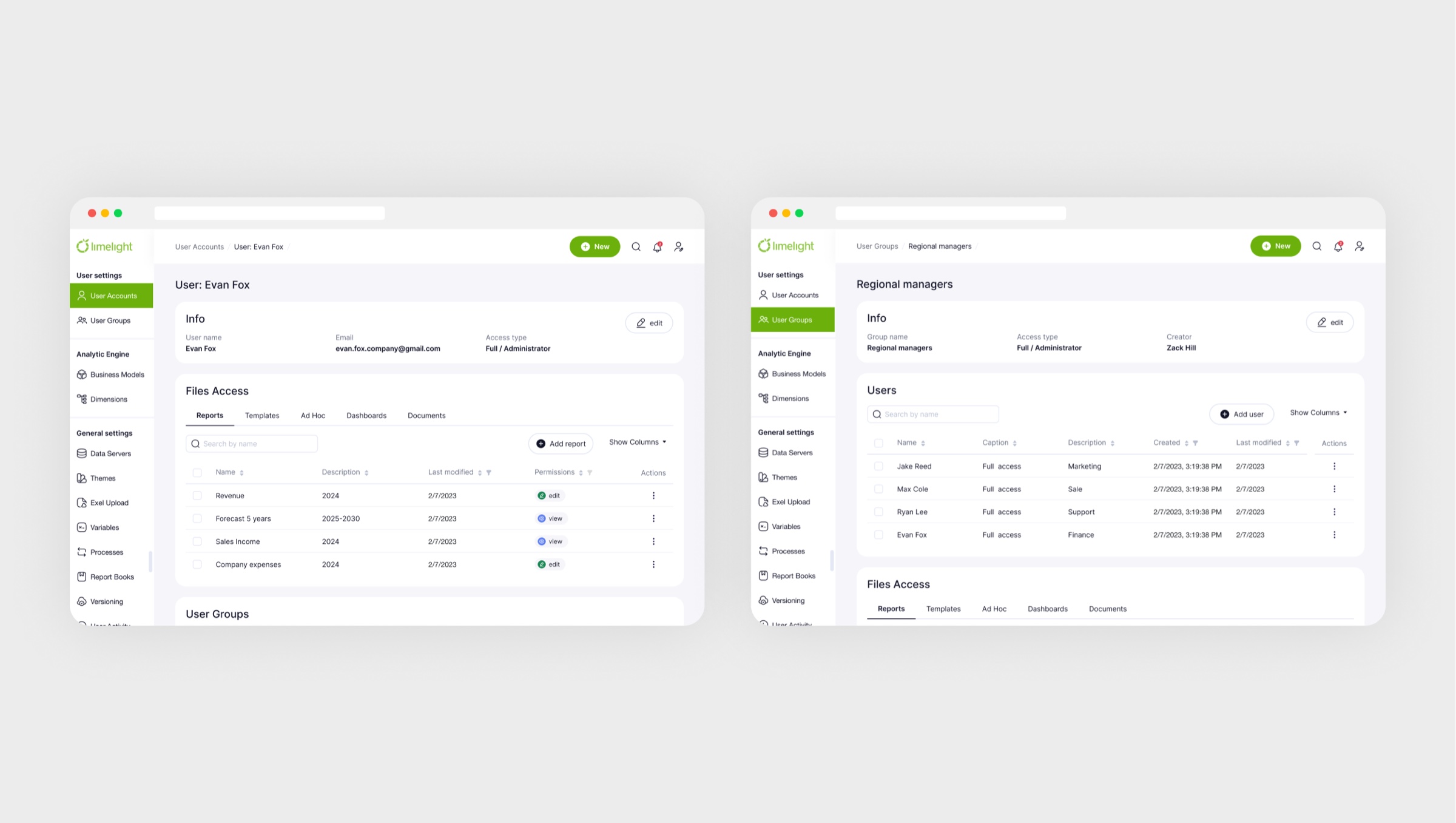 Users, groups and their roles