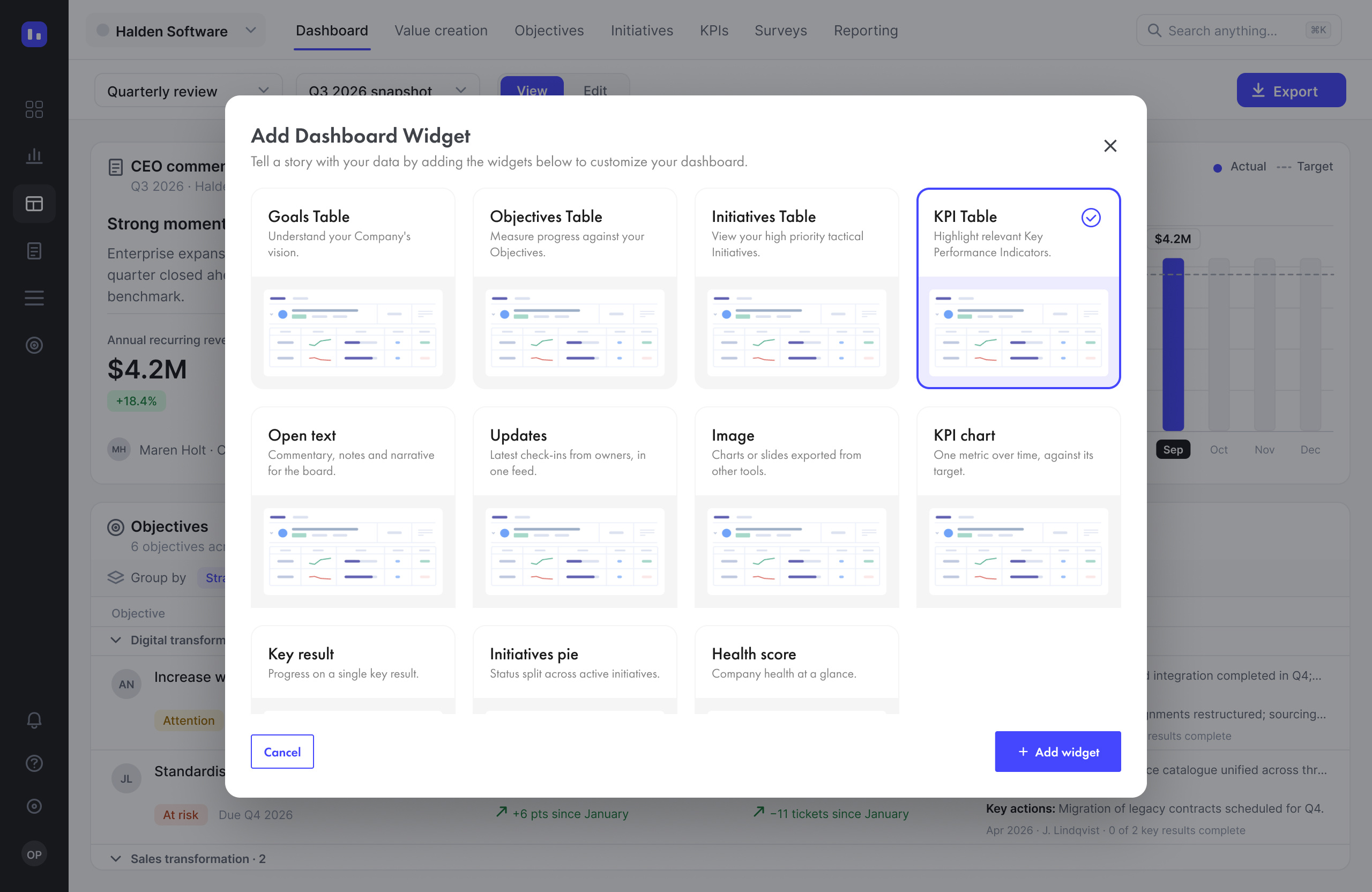 Widget picker: tables, open text, updates, image and KPI charts; the types that already existed, now with rules